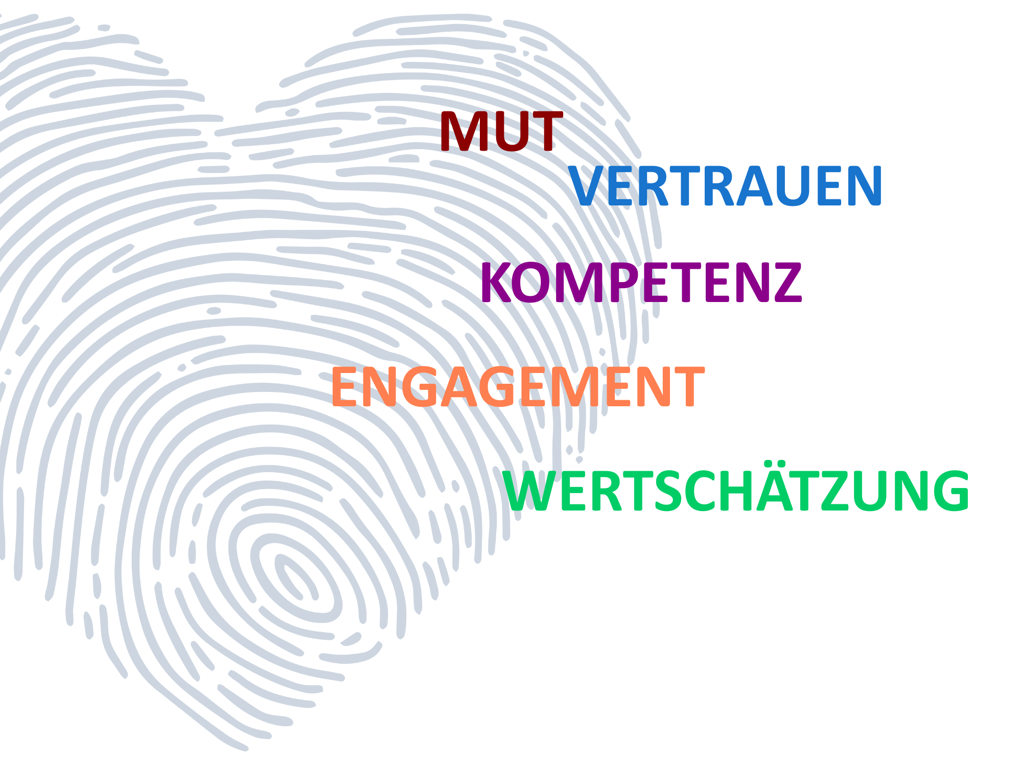Herz als Fingerabdruck mit bunten Werten