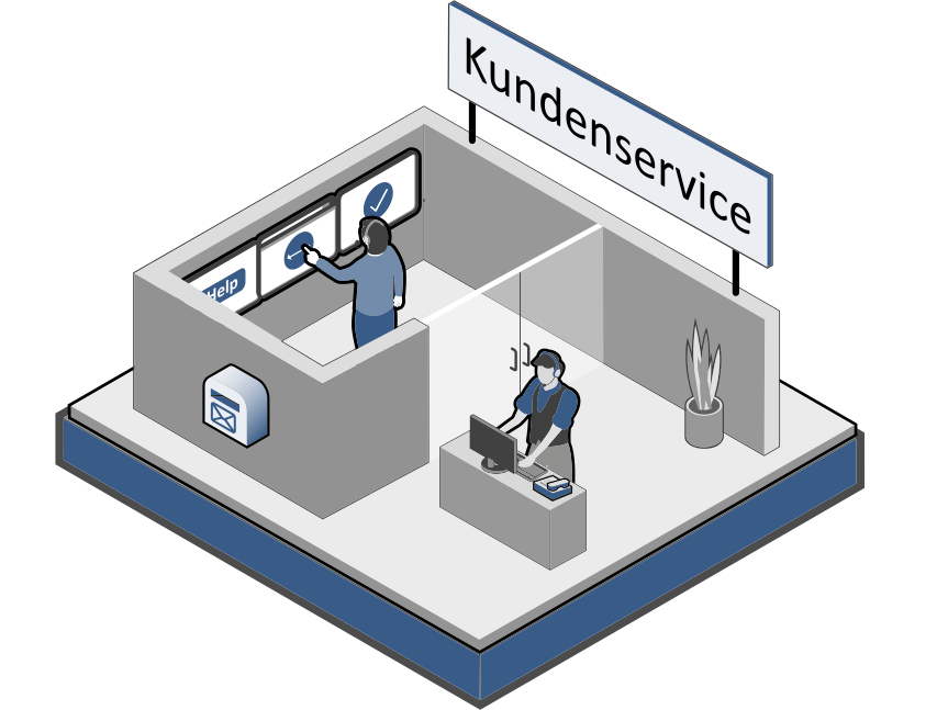 Kundenservice